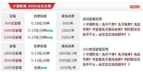 四川新闻爆料渠道电话是多少,揭秘民众与媒体互动新途径 第2张 四川新闻爆料渠道电话是多少,揭秘民众与媒体互动新途径 第2张